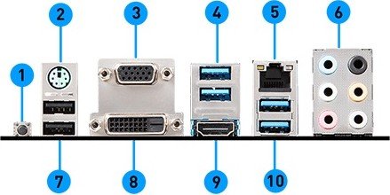 Материнская плата MSI B450-A Pro MAX s-AM4 B450 купить | Elmir
