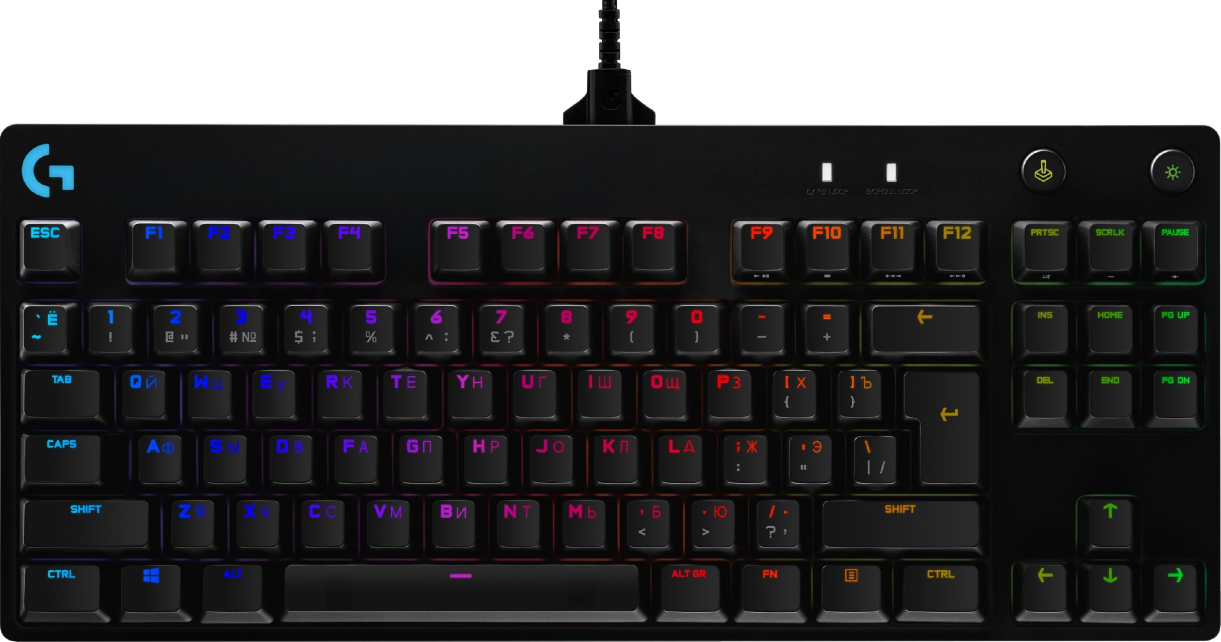Клавиатура Logitech G PRO Mechanical Gaming RUS Black USB (920-009393 ...
