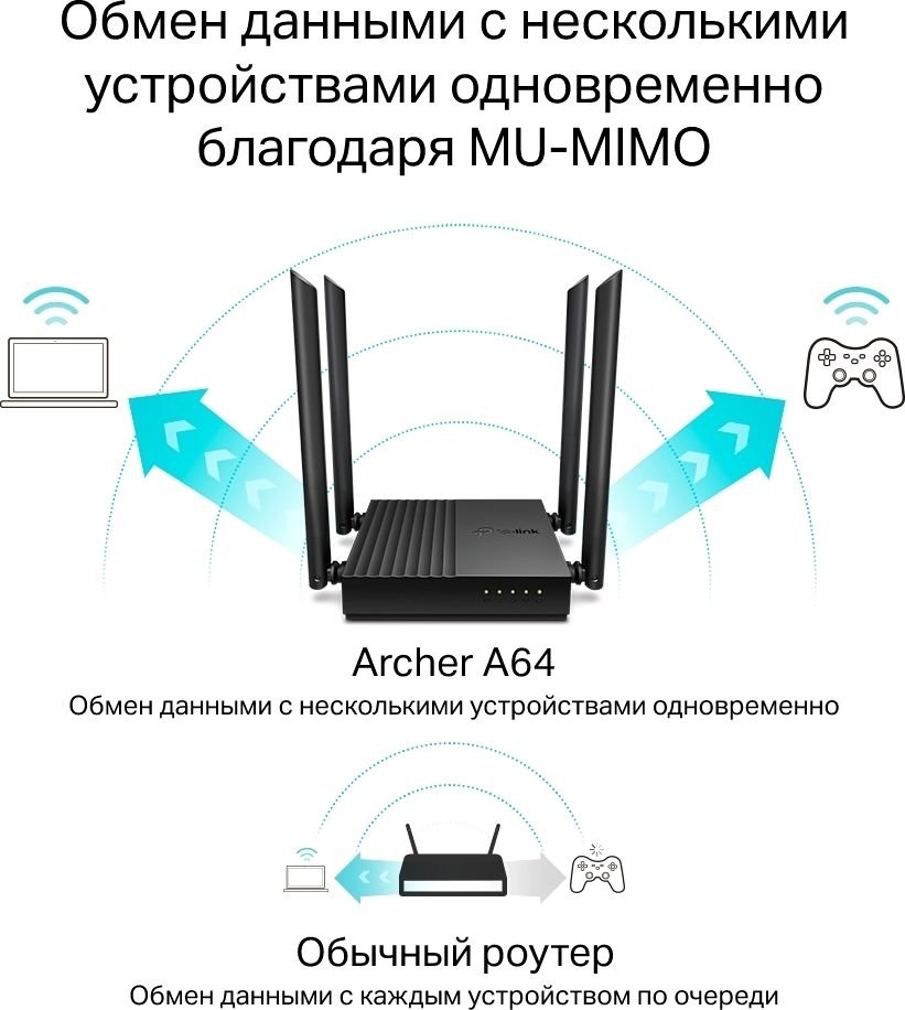 Роутер TP-Link Archer A64 купить | ELMIR - цена, отзывы, характеристики