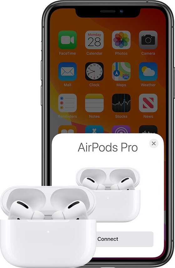 Наушники Apple AirPods Pro (MLWK3) купить | ELMIR - цена, отзывы