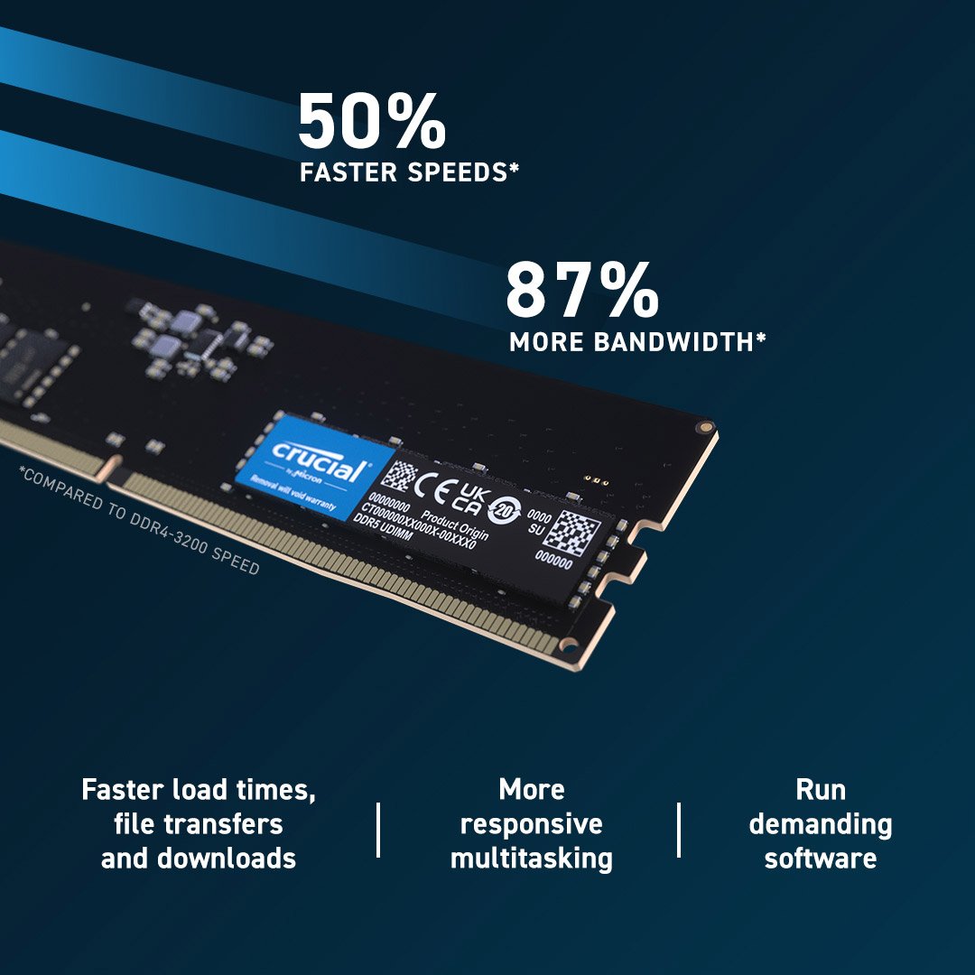 Модуль пам'яті Crucial DDR5 32GB 2x16GB 5600MHz (CT2K16G56C46U5