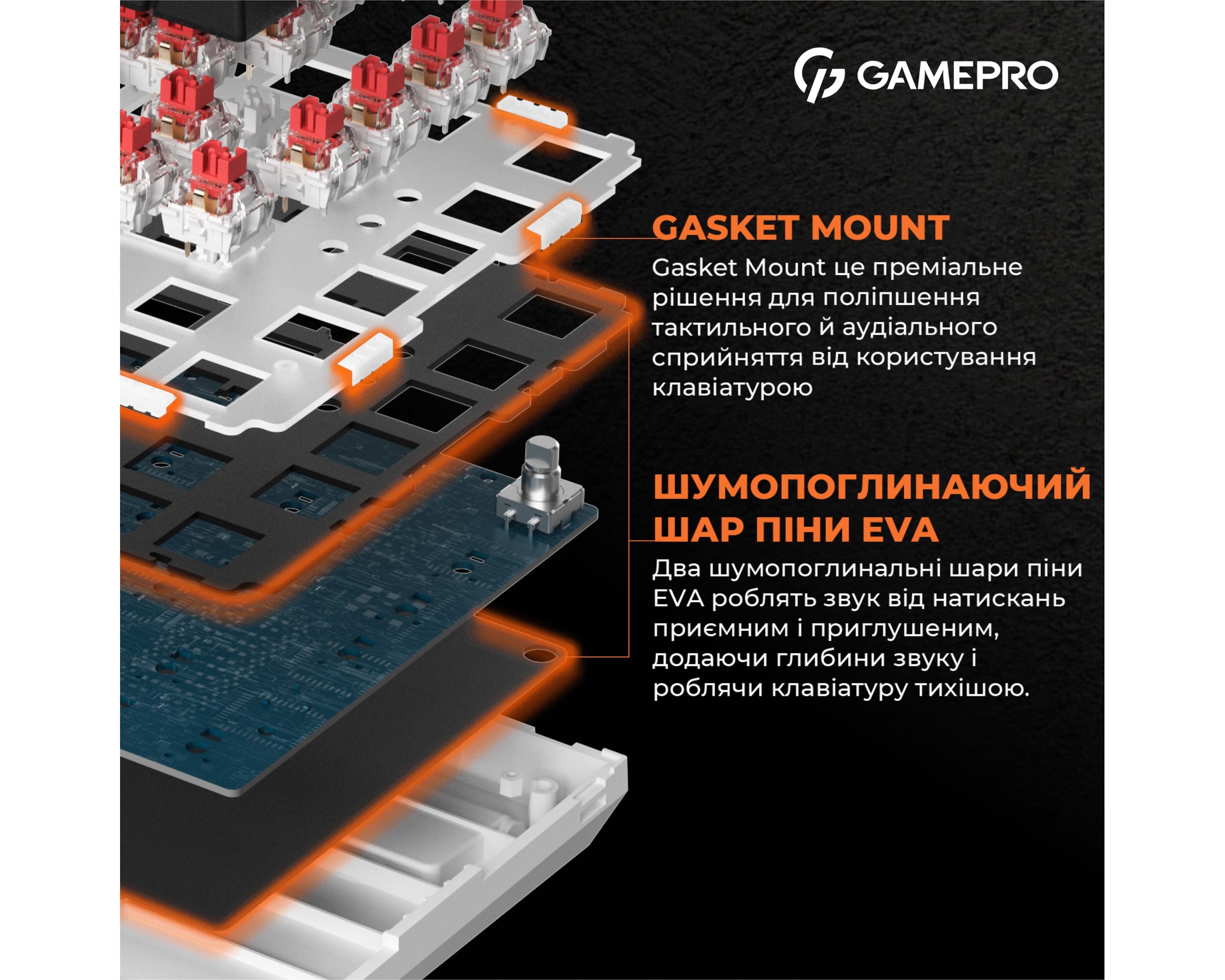 Клавиатура GamePro MK160B Hot-Swap Red Swich RGB Black купить