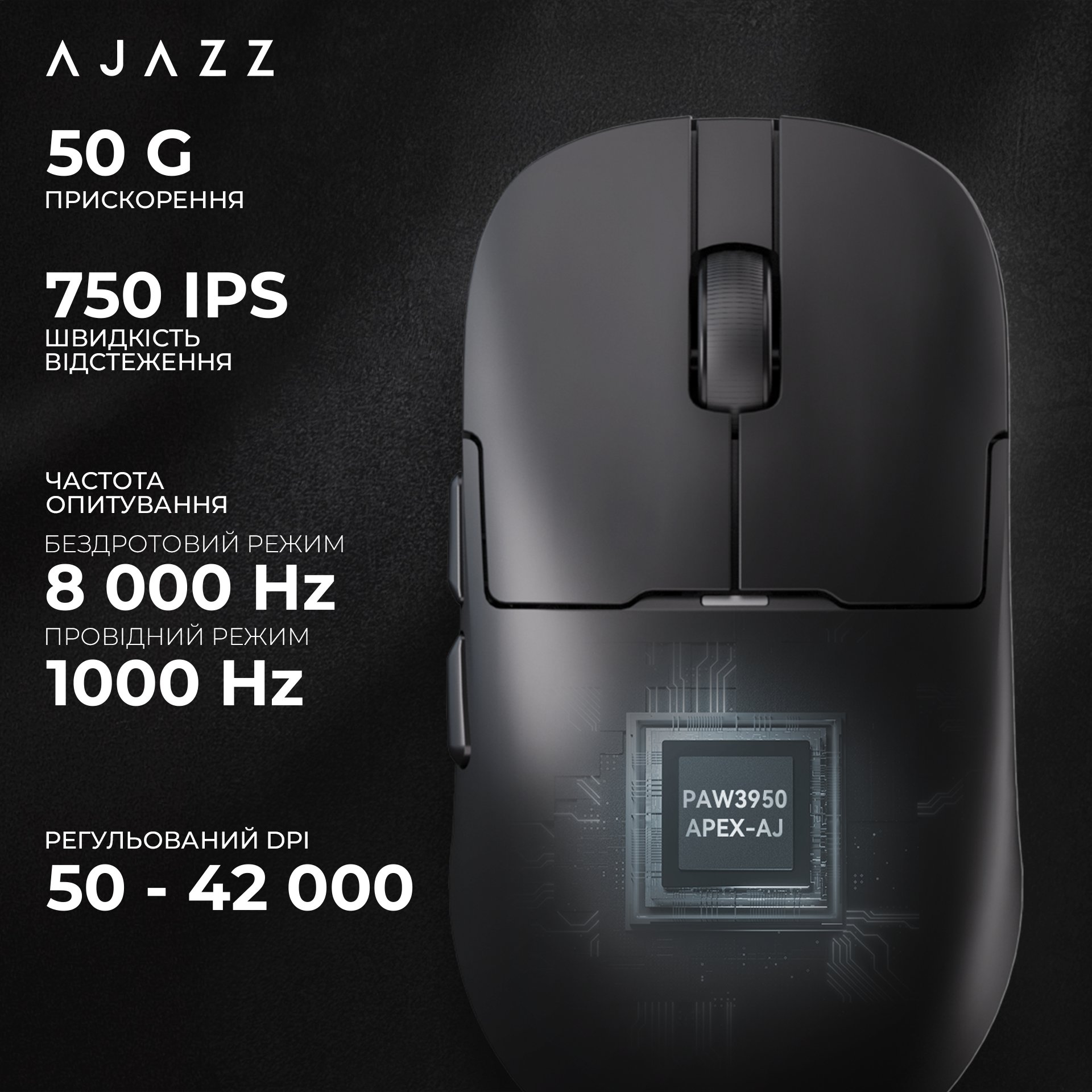 Мышь Ajazz AJ159 Apex Black (AJM159-A-B) купить | ELMIR - цена
